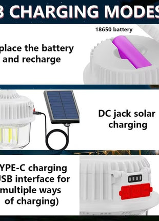 120W Multifunctional Solar Bulb Light USB-C Rechargeable with Dual 18650 Batteries & Hanging Hook
