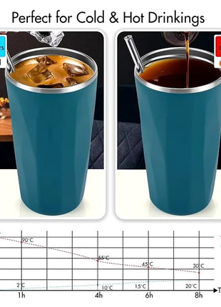 600ml Vacuum Insulated Stainless Steel Tumbler Cup with Lid & Reusable Straw- Blue