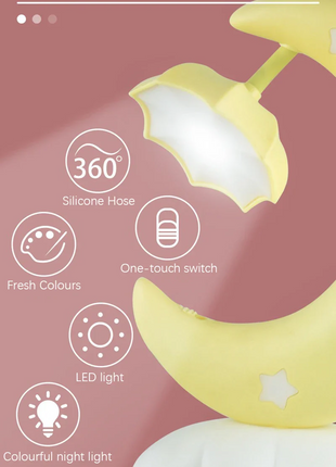 Moon Night Lamp LED Rechargeable Soft Glow Night Light for Bedroom Nursery Desk 250mAh USB Powered Plastic Design