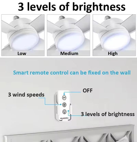 Fanlight 1000 Lumens LED + Ceiling Fan – E27 Socket Fit – 3 Speeds & Light Levels – White
