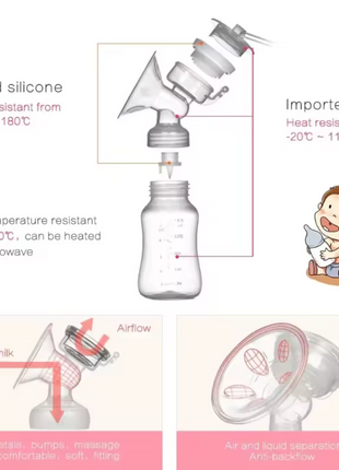 Intelligent Automatic Double Breast Pump – 18 Levels – BPA-Free PP