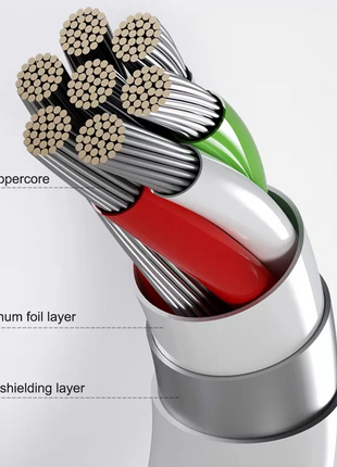 USB-A to Lightning Charging & Data Cable 1 m – 2.4 A Fast Charging, USB 2.0 Sync Cable for iPhone & iPad