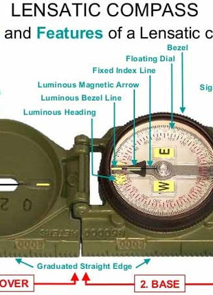 Lensatic Compass Liquid-Filled with Luminous Letters – Rotating Bezel & Sighting Wire
