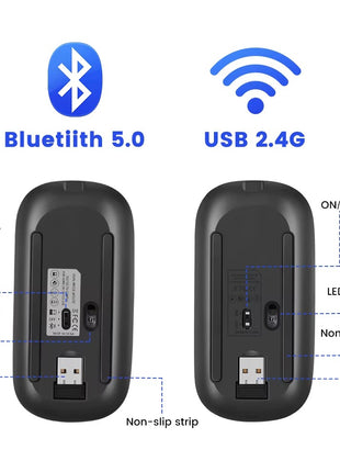 UNISYNC Wireless Mouse 1600 DPI – Bluetooth 5.0 2.4GHz Dual Mode – Silent Click – Rechargeable – Black