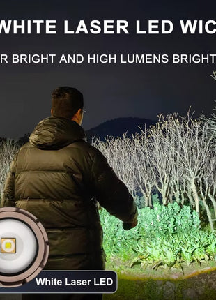 Telescopic Zoom Rechargeable LED Flashlight 3000+ Lumen USB‑C Aluminium Alloy IP55 6000 K Daylight – Model FL744