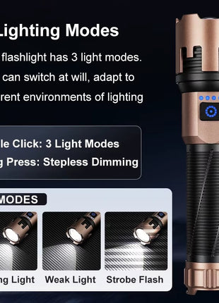 Telescopic Zoom Rechargeable LED Flashlight 3000+ Lumen USB‑C Aluminium Alloy IP55 6000 K Daylight – Model FL744