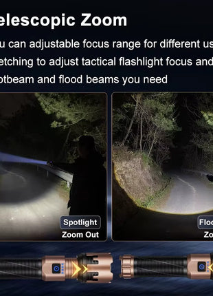 Telescopic Zoom Rechargeable LED Flashlight 3000+ Lumen USB‑C Aluminium Alloy IP55 6000 K Daylight – Model FL744