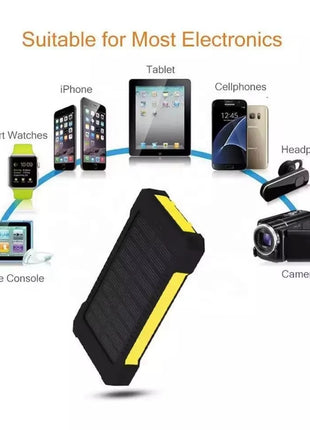 Solar Power Bank 10000mAh – Dual USB Output + LED Flashlight – Waterproof Outdoor Charger Red
