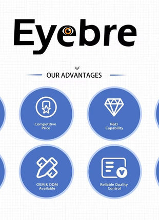 Eyebre Binoculars 10x25 Compact – HD SMC Coated Lens + BAK7 Prism – Lightweight Outdoor Spyglass – Black