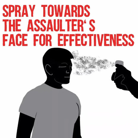 Pepper Spray 20ml Self-Defense Keychain – Aluminium Canisters – Flip-Top Stream Spray