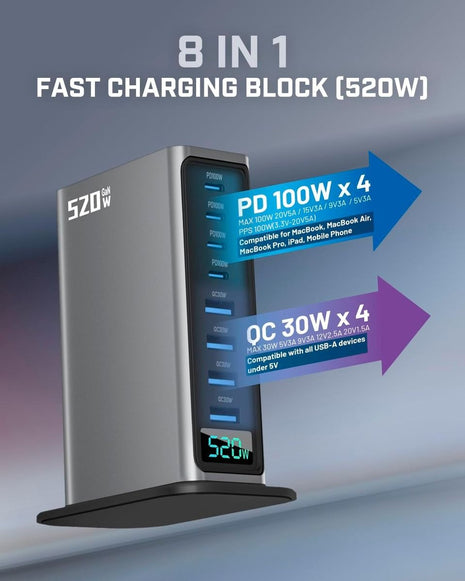 8-Port USB Charging Station 520W – GaN Fast Charger with 4 USB-C PD 100W & 4 USB-A QC 30W – Silver