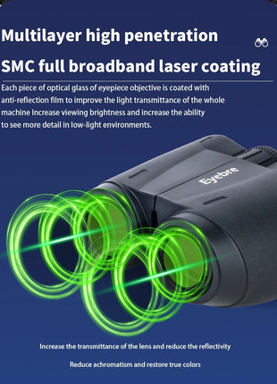 Eyebre Binoculars 10x25 Compact – HD SMC Coated Lens + BAK7 Prism – Lightweight Outdoor Spyglass – Black