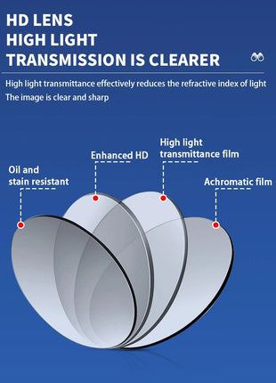 Eyebre Binoculars 10x25 Compact – HD SMC Coated Lens + BAK7 Prism – Lightweight Outdoor Spyglass – Black