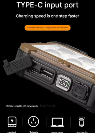 Mini Work Light 1200 mAh ABS COB LED Solar + USB-C Rechargeable – 7 Modes Folding Torch Powerbank – Black & Brown