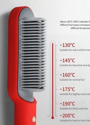 Hair Straightener Brush 45W Ceramic Ionic Heated Comb with 6 Temp Settings, Anti-Frizz, Dual Voltage