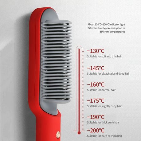 Hair Straightener Brush 45W Ceramic Ionic Heated Comb with 6 Temp Settings, Anti-Frizz, Dual Voltage