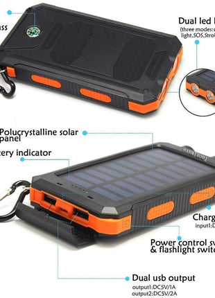 Portable Power Bank 10000mAh – ABS Dual USB Output – Compact Travel Charger – Black