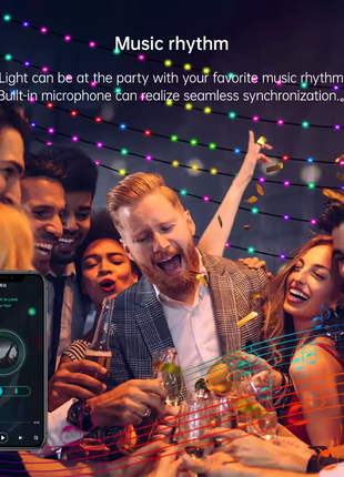 RGBIC Smart LED String Lights 5/10/15/20m – Dreamcolor USB Fairy Lights – App & Remote Control – IP65 Water resistant – Multicolor