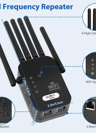 WiFi Extender Repeater 1200Mbps Dual Band – 6 Antennas Signal Booster with 2 LAN Ports – Covers up to 10000 Sq.Ft Black