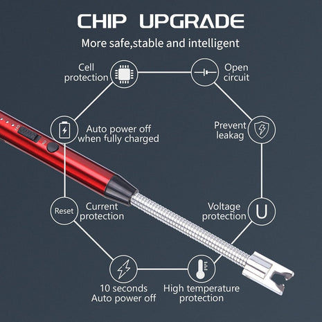 Electric Arc Lighter – 29.5cm Flexible USB Rechargeable – Windproof Safety Ignition with LED Indicator