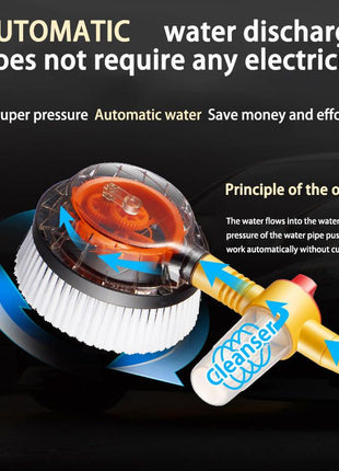 Rotating Car Wash Brush 14cm – ABS 3-in-1 Scrubber with Soap Dispenser – Water-Powered