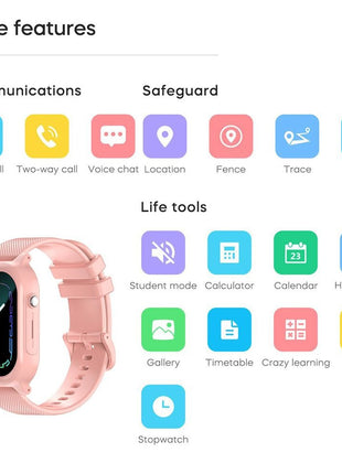 Kids 4G Smartwatch with GPS Tracker, 1.83" HD Screen, SOS, Waterproof, Video Call