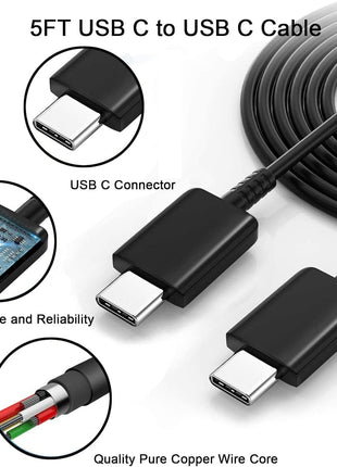 25W USB-C Fast Wall Charger with USB-C to USB-C Cable 95cm EU Plug Travel Power Adapter