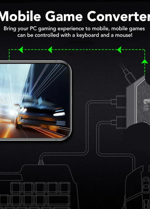 One‑Hand Gaming Mechanical Style Keyboard & Backlit Rainbow Mouse Combo (USB Wired)
