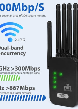 WiFi Extender Repeater 1200Mbps Dual Band – 6 Antennas Signal Booster with 2 LAN Ports – Covers up to 10000 Sq.Ft Black