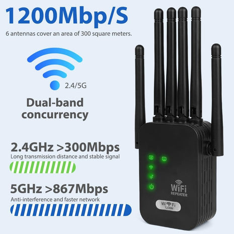 WiFi Extender Repeater 1200Mbps Dual Band – 6 Antennas Signal Booster with 2 LAN Ports – Covers up to 10000 Sq.Ft Black