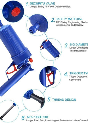 High Pressure Pipe Dredger Drain Unblocker Pump, ABS Body with Rubber Adapters for Toilets, Sinks, Floor Drains & Showers Air Pressure Clog Tool