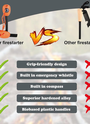 5-in-1 Fire Starter Ferro Rod 11 cm – Magnesium Flint Tool with Compass, Whistle, Scraper – Orange Survival Kit