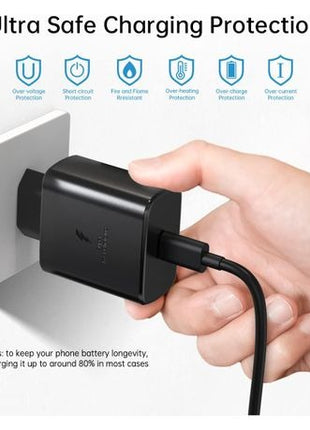 25W USB-C Fast Wall Charger with USB-C to USB-C Cable 95cm EU Plug Travel Power Adapter