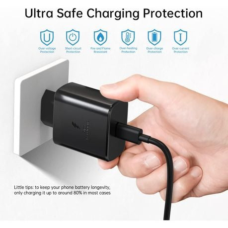 25W USB-C Fast Wall Charger with USB-C to USB-C Cable 95cm EU Plug Travel Power Adapter