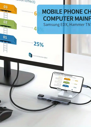 UNISYNC 8-in-1 USB-C Docking Station with 87W PD, HDMI, USB 3.0, RJ45, SD/TF – Slim Hub