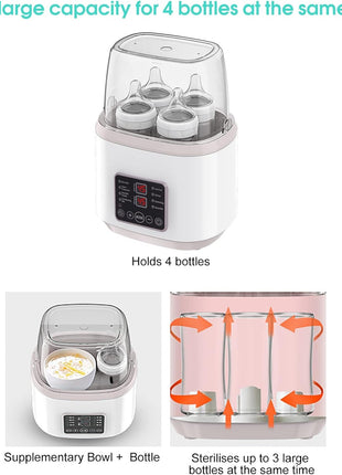8-in-1 Milk Warmer & Steriliser – 4-Bottle Capacity – 170W – BPA-Free – Dual Voltage – Quiet