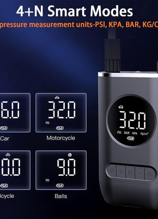 Cordless Mini Air Compressor 150 PSI – 4000mAh Rechargeable Tyre Inflator with LED Light, USB-C – Digital Pump for Car, Bike, Ball