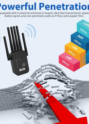 WiFi Extender Repeater 1200Mbps Dual Band – 6 Antennas Signal Booster with 2 LAN Ports – Covers up to 10000 Sq.Ft Black