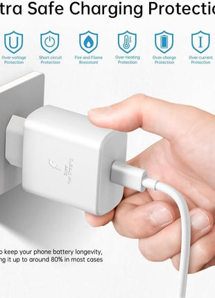25W USB-C Fast Wall Charger with USB-C to USB-C Cable 95cm EU Plug Travel Power Adapter