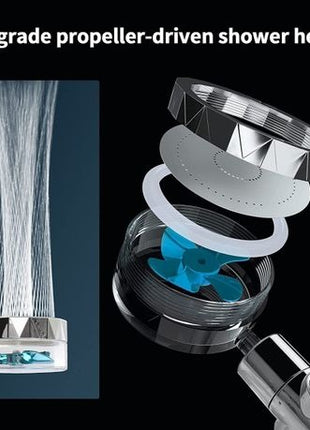 High Pressure Filtered Shower Head with One-Touch Water Stop, Built-In PP Cotton Filter, ABS, Standard 20 mm Connection