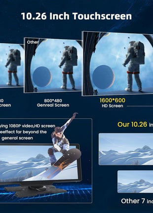 10.26" Car Smart Screen – CarPlay, Android Auto, Dash Cam, Bluetooth, FM, AUX