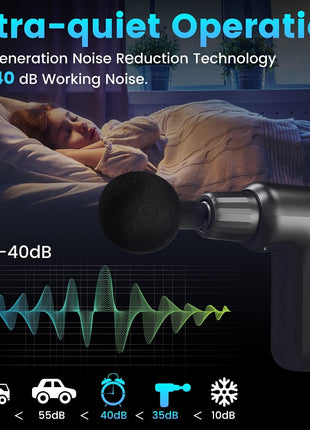 Compact Deep‑Tissue Massage Gun 3600 RPM | 6 Speeds • 4 Heads • USB‑C • 35‑40 dB • 510 g