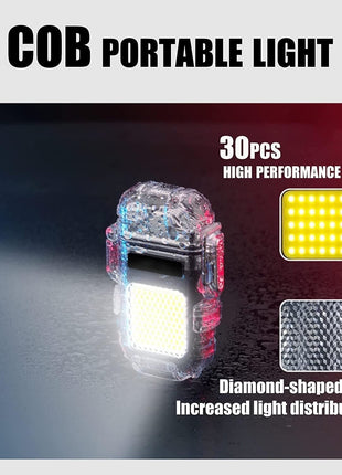 USB Rechargeable Dual Arc Plasma Flashlight Lighter – 2-in-1 Waterproof Windproof LED Light – ABS Plastic