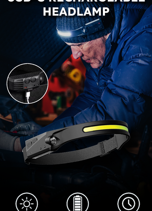 USB-C Rechargeable LED Headlamp - Motion Sensor, 350 Lumens, Water resistant, 5 Modes