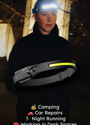 USB-C Rechargeable LED Headlamp - Motion Sensor, 350 Lumens, Water resistant, 5 Modes