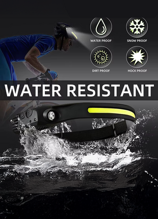 USB-C Rechargeable LED Headlamp - Motion Sensor, 350 Lumens, Water resistant, 5 Modes